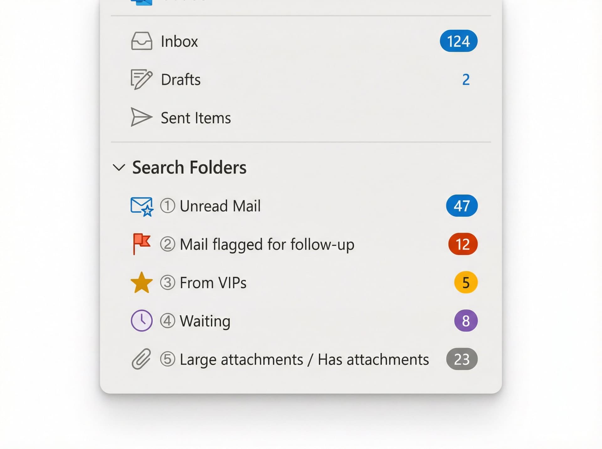 Outlook Search Folders interface showing five essential virtual folders for inbox triage and organization